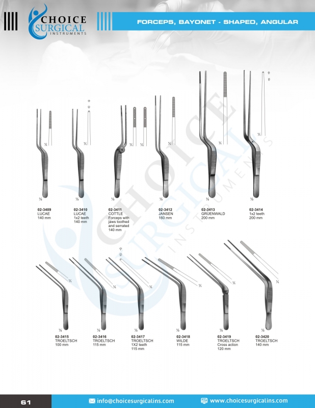 Forceps, Clamps